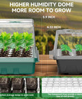 No Fuss All In One Indoor Seed Starter Kit with Color Changing Grow Lights showing 120-cell tray and adjustable humidity dome.