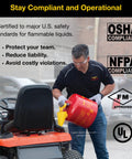 No Sweat One Gallon Type I Red Safety Gas Can With Self Closing Spout And Screw On Funnel for safe gasoline storage and dispensing.