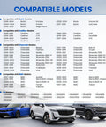 Compatibility guide for Preprogrammed Tpm Sensor Kit 4Pack For Chevrolet And Gmc Trucks 433 Mhz Tire Pressure Monitor System.