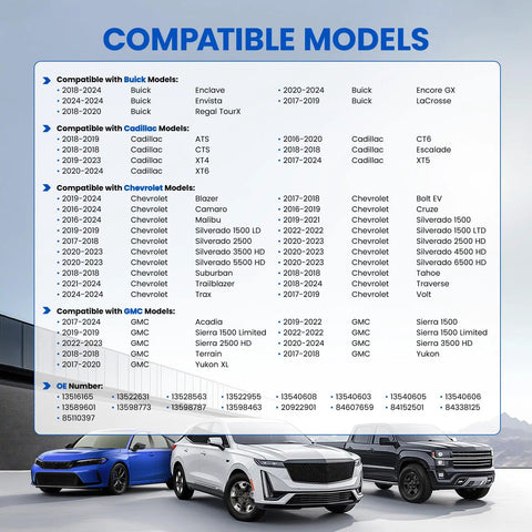 Compatibility guide for Preprogrammed Tpm Sensor Kit 4Pack For Chevrolet And Gmc Trucks 433 Mhz Tire Pressure Monitor System.