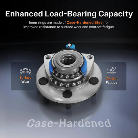 Rock Solid Front And Rear Wheel Bearing Hub Assembly Kit Fits Ford Flex Taurus Lincoln Mks Mkt Driver Passenger Side Hella Durable High Carbon Steel, displaying case-hardened inner rings.