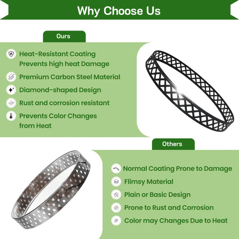 Comparison of heat-resistant Carbon Steel 23 Inch Fire Pit Stand with normal options, showing benefits for outdoor hangouts