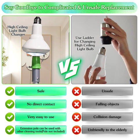 Comparison of Easy No Sweat Ceiling Light Bulb Changer With Suction Cup and ladder bulb changing, highlighting safety benefits.
