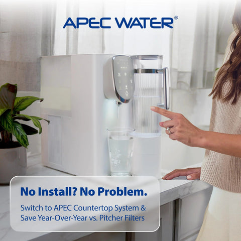 APEC countertop reverse-osmosis water filter with faucet and 6-stage filtration