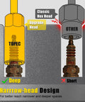Deep Lug Nut Removal Tool Set Beast With Half Inch Drive showing narrow-head design for deep access in tight spaces.