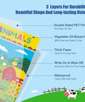 17 Poster Set For Early Education With Alphabet Numbers Time Shapes Seasons Months Emotions Weather Money Colors Opposites Five Senses Math Solar System Farm Animals On Durable PET Film Covers For Nursery And Kindergarten showing PET film durability