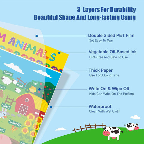 17 Poster Set For Early Education With Alphabet Numbers Time Shapes Seasons Months Emotions Weather Money Colors Opposites Five Senses Math Solar System Farm Animals On Durable PET Film Covers For Nursery And Kindergarten showing PET film durability