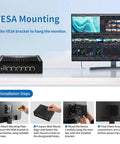 Silent Fanless Mini PC Powered By Core I3 8130U Processor With Six Rugged Network Ports for VESA mounting setup.