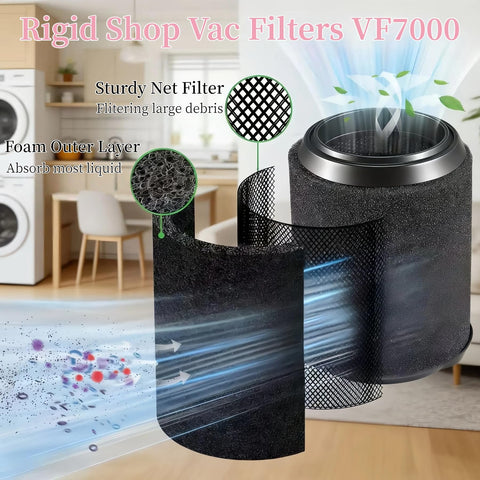 VF7000 Foam Wet Application Filter Replacement For 5 To 20 Gallon Wet Dry Shop Vacuums shown in exploded view.