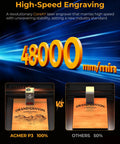 P3 Laser Engraver With Switchable 48W And 24W Diode 455Nm Laser Cutter engraving wood at 48000 mm/min speed comparison