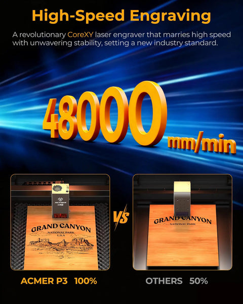 P3 Laser Engraver With Switchable 48W And 24W Diode 455Nm Laser Cutter engraving wood at 48000 mm/min speed comparison