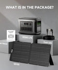 R1500 LITE Solar Generator with 1056Wh LiFePO4 Battery and 100W Foldable Solar Panel, power cable, and user manual