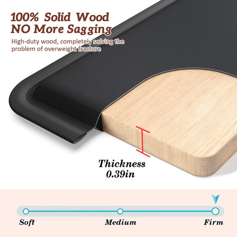 Heavy Duty Solid Wood Couch Cushion Support Board Stops Droopy Sofa Seats Cold Real Deal, showing thickness of 0.39 inches.