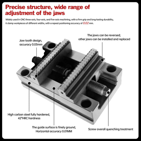 Built Tough Five Axis Self Centering Vise With Quick Swap Jaw Setup And Dead Nuts Alignment For Hassle Free Milling And Knockout Workholding Performance Erowa Compatible, detailed view of jaws and positioning features.