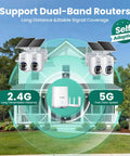 4 Camera Solar Powered Outdoor Wireless Security Kit With No Subscription 5MP Ultra HD 360 Degree Auto Motion Tracking shown.
