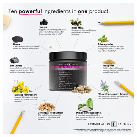 Image of She's Obsessed Vitality Complex showing jar and capsules with ingredients like Maca, Ashwagandha for hormone balance support.