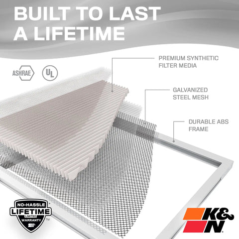 Washable 20x25x1 MERV 8 HVAC Furnace Air Filter That Lasts A Lifetime, showcasing premium synthetic filter media and durable frame