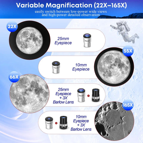 High Powered 90mm Aperture 550mm Refractor Telescope For Adults And Kids Dope Lunar Craters And Terrestrial Views Fully Multi Coated Optics For Bright Crisp Night Sky Viewing. Variable magnification chart with 25mm eyepiece, 10mm eyepiece, and 3x Barlow lens.