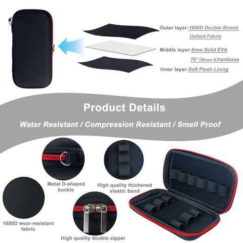 RoadReady Vape Case 7.5 Inch For Vape Pen And 510 Battery Hard Shell Travel Pouch features multiple protective layers and elastic bands.