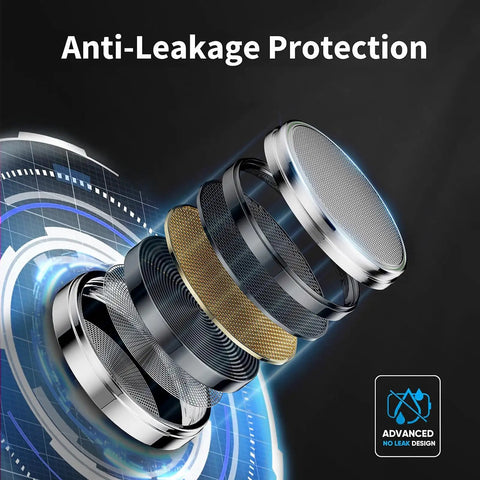 Bulletproof Cr2450 3V Lithium Coin Cell Batteries 6 Pack showing anti-leakage design with layered protective materials.