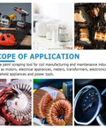 Portable 75W Magnet Wire Stripper And Paint Scraper Handheld Tool Pro Grade with images showing various applications in electronics and appliances.