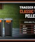 Level Up Your Smoke Game With This Heavy Duty Pellet Storage Bin Featuring A Rugged Locking Lid And Smart Stackable Design To Keep Wood Chips Bone Dry For Peak Grilling Days showing two bins for wood pellets.