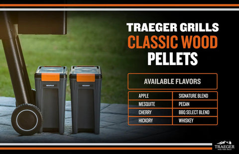 Level Up Your Smoke Game With This Heavy Duty Pellet Storage Bin Featuring A Rugged Locking Lid And Smart Stackable Design To Keep Wood Chips Bone Dry For Peak Grilling Days showing two bins for wood pellets.