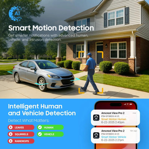 Outdoor PoE AI Security Camera With Dope 5MP 2592x1944 High Resolution, 132 Degree Viewing, IP67 Weatherproof Bullet Surveillance Camera With Human And Vehicle Detection, Tripwire And Intrusion Alerts capturing delivery man and car