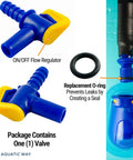 Replacement Bite Valve Mouthpieces 4 Pack With Shutoff Valve And Tube O Ring For Hydration Bladders Fits CamelBak And Most Brands Soft Selfsealing For Backpack Water Reservoirs, blue and yellow valve with O-ring