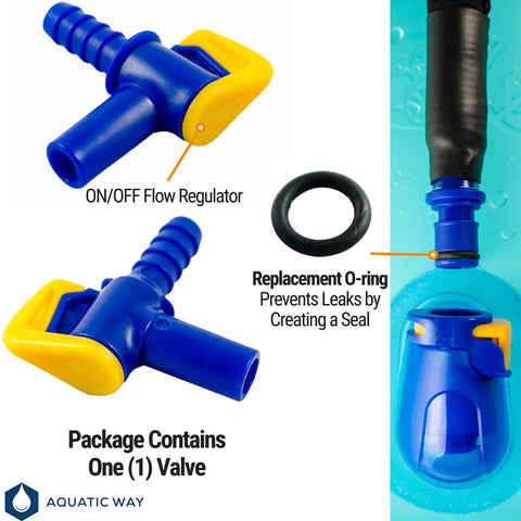 Replacement Bite Valve Mouthpieces 4 Pack With Shutoff Valve And Tube O Ring For Hydration Bladders Fits CamelBak And Most Brands Soft Selfsealing For Backpack Water Reservoirs, blue and yellow valve with O-ring