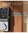 Heavy Duty Commercial Smart Deadbolt 10 Pack Fire Rated Keypad Lock with biometric fingerprint sensor on wooden door.