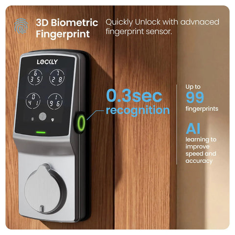 Heavy Duty Commercial Smart Deadbolt 10 Pack Fire Rated Keypad Lock with biometric fingerprint sensor on wooden door.