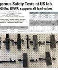 Images of trailer hitch lock pins used in rigorous safety tests, showing multiple recorded test results for towing security.