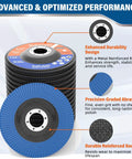 Stack of 4 1/2 Inch Flap Disc Set For Angle Grinder With 7/8 Inch Arbor, 30 Pack Dual Grit 40 And 60 T29 Zirconia Abrasive Discs