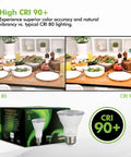 Comparison showing food under CRI 80 vs CRI 90+ lighting with Six Pack LED PAR20 Flood Lights 5.5W 120V Dimmable Wet Location