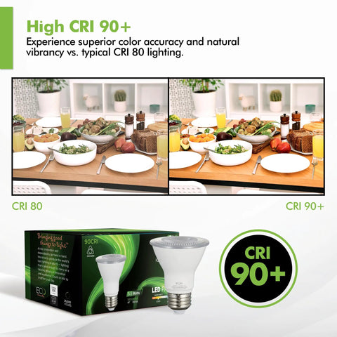 Comparison showing food under CRI 80 vs CRI 90+ lighting with Six Pack LED PAR20 Flood Lights 5.5W 120V Dimmable Wet Location