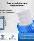 Diagram showing 5 Micron Whole Home Sediment Filter Cartridge 10 Inch By 2.5 Inch Replacement with blue housing.