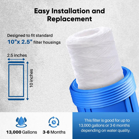Diagram showing 5 Micron Whole Home Sediment Filter Cartridge 10 Inch By 2.5 Inch Replacement with blue housing.