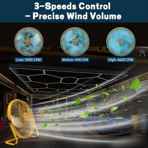 16 Inch High Velocity Cordless Floor Fan With 20V Max Battery Compatibility 3 Speed Portable Metal Industrial Fan With AC Adapter Heavy Duty Floor Fan For Warehouse Garage Workshop Tool Only showcasing its speed settings and air flow dynamics in a workshop setting.