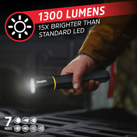 Hand holding Beast Bright Vision PRO LED Flashlight With 1000 Plus Lumens, Aircraft Grade Aluminum Body, IPX4 Water Resistant