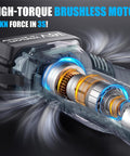 Close-up of 18V brushless motor with 32kN crimp power from Pro Press Tool For Copper Pipes With 32kN Crimp Power 18V Brushless Motor Includes Six US Standard Jaws From One Half Inch To Two Inch 2x 4Ah Batteries Heavy Duty Propress Electric Pipe Crimping Kit For Fast Leak Free Plumbing