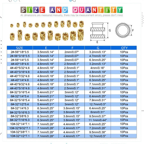 220 Piece Threaded Inserts Kit With Heat Set Tool For 3D Printing And DIY Makers, Brass Knurled Nuts and sizes chart