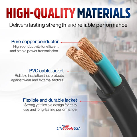 Cross-section of Heavy Duty 10ft Indoor Outdoor Extension Cord 10 Gauge 3 Conductor SJTW Waterproof 3 Prong Power Cable.