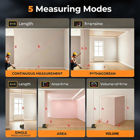Heavy Duty 3 In 1 Digital Laser Tape Measure With Bright Lcd Backlight And Auto Lock Lever Building Tough As Nails With Pinpoint Accuracy Spanning 262 Feet While Storing Measurements For Quick Layouts That Actually Nail It Every Single Time