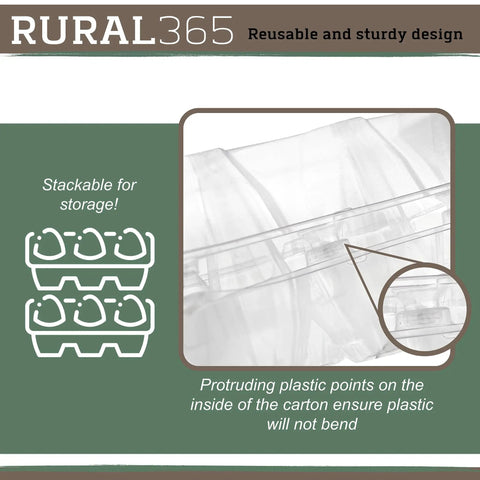Image showing durable design of the Reusable Plastic Egg Carton For Six Eggs Pack Of Fifty Stackable Egg Storage Container With Lid.
