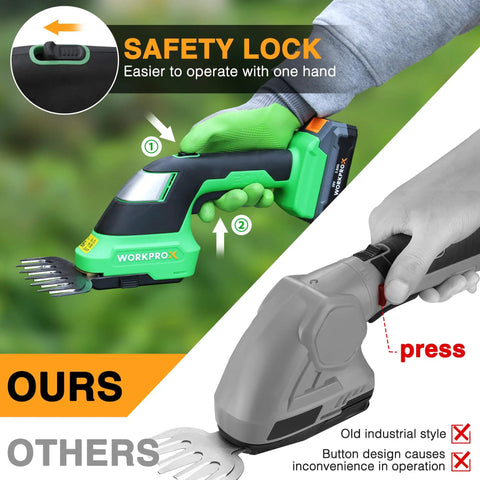Comparison of 20V Cordless Grass Shear And Shrub Trimmer 2-In-1 Handheld Electric Hedge Cutter with safety lock and ergonomic grip.