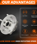 Front Wheel Hub Assembly 5 Lug With ABS Direct Fit Replacement For Dodge Journey 2009-2020 And Ram ProMaster 2014-2015 Beefed Up Wheel Bearing Hub Assembly 513286 For Passenger Or Driver Side shown with advantages like low noise and high precision.