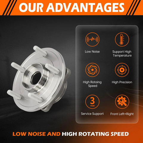 Front Wheel Hub Assembly 5 Lug With ABS Direct Fit Replacement For Dodge Journey 2009-2020 And Ram ProMaster 2014-2015 Beefed Up Wheel Bearing Hub Assembly 513286 For Passenger Or Driver Side shown with advantages like low noise and high precision.