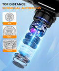 Handheld Digital Microscope for Coins With Light and HD Screen, 4.3 Inch LCD, 1000x Magnification, 1080p Video, Easy Focus Wheel, Perfect for Mint Marks, Coin Nerds, Surface Detail, and Coin Collecting, exploded lens view