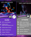 Comparison of LED and SMD lamp beads for Two Pack Super Bright 54W UV Black Lights with Remote 18 Real LED Blacklight Bars